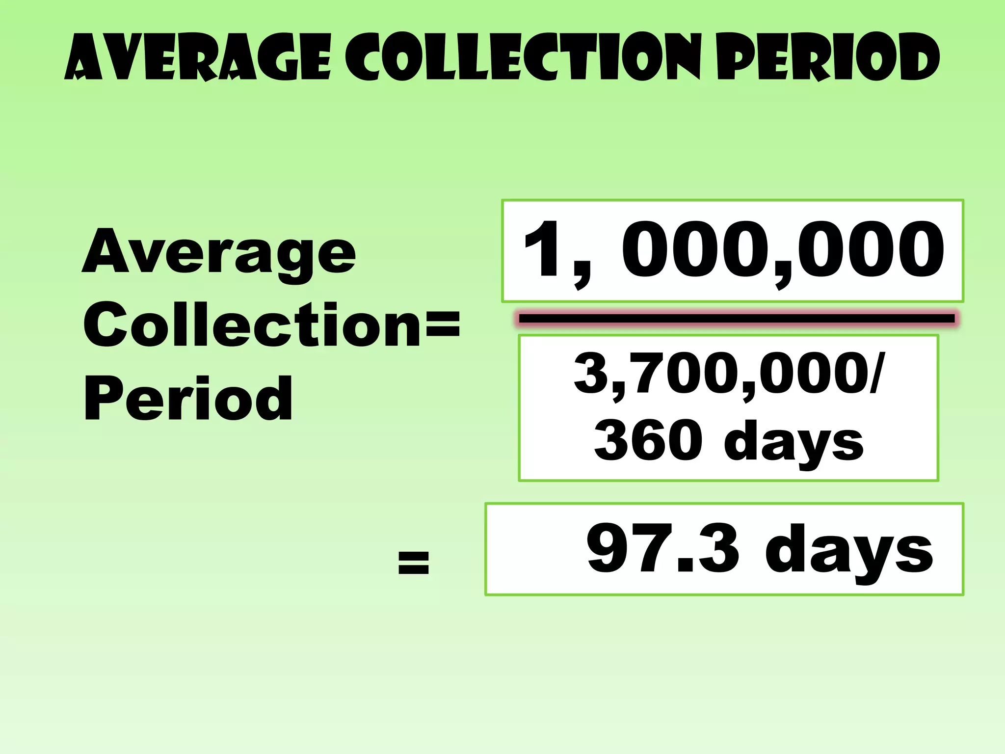 Average collection period

                Accounts
Average       1, 000,000
               Receivable
Collection=
                Sales/day
               3,700,000/
                Annual Sales
Period         divided by 360
                 average
                360 days
                    days

         =     97.3 days
 