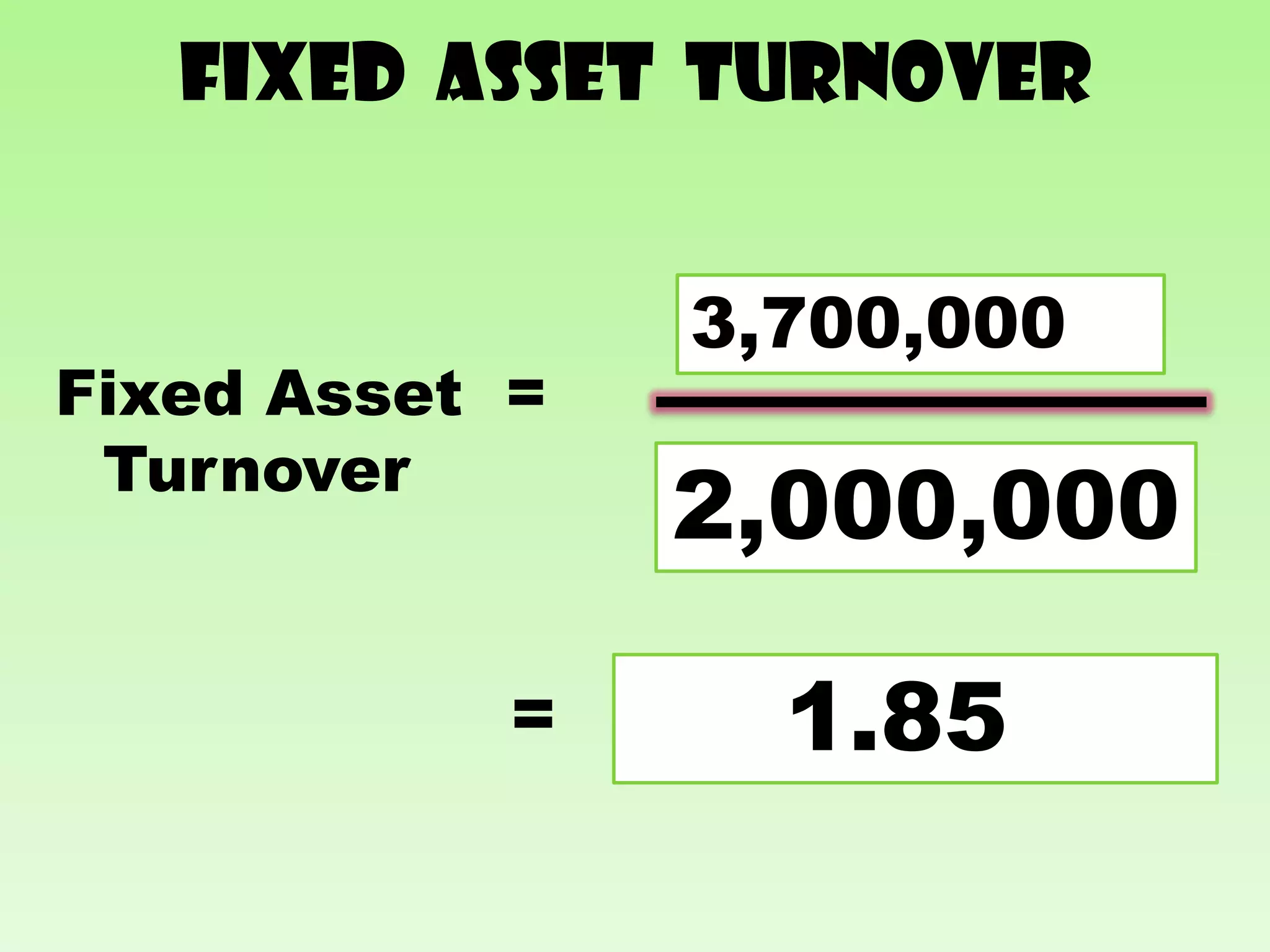 Fixed asset turnover


                3,700,000
                   Sales
Fixed Asset =
 Turnover        Net Fixed
                2,000,000
                  Assets

            =     1.85
 