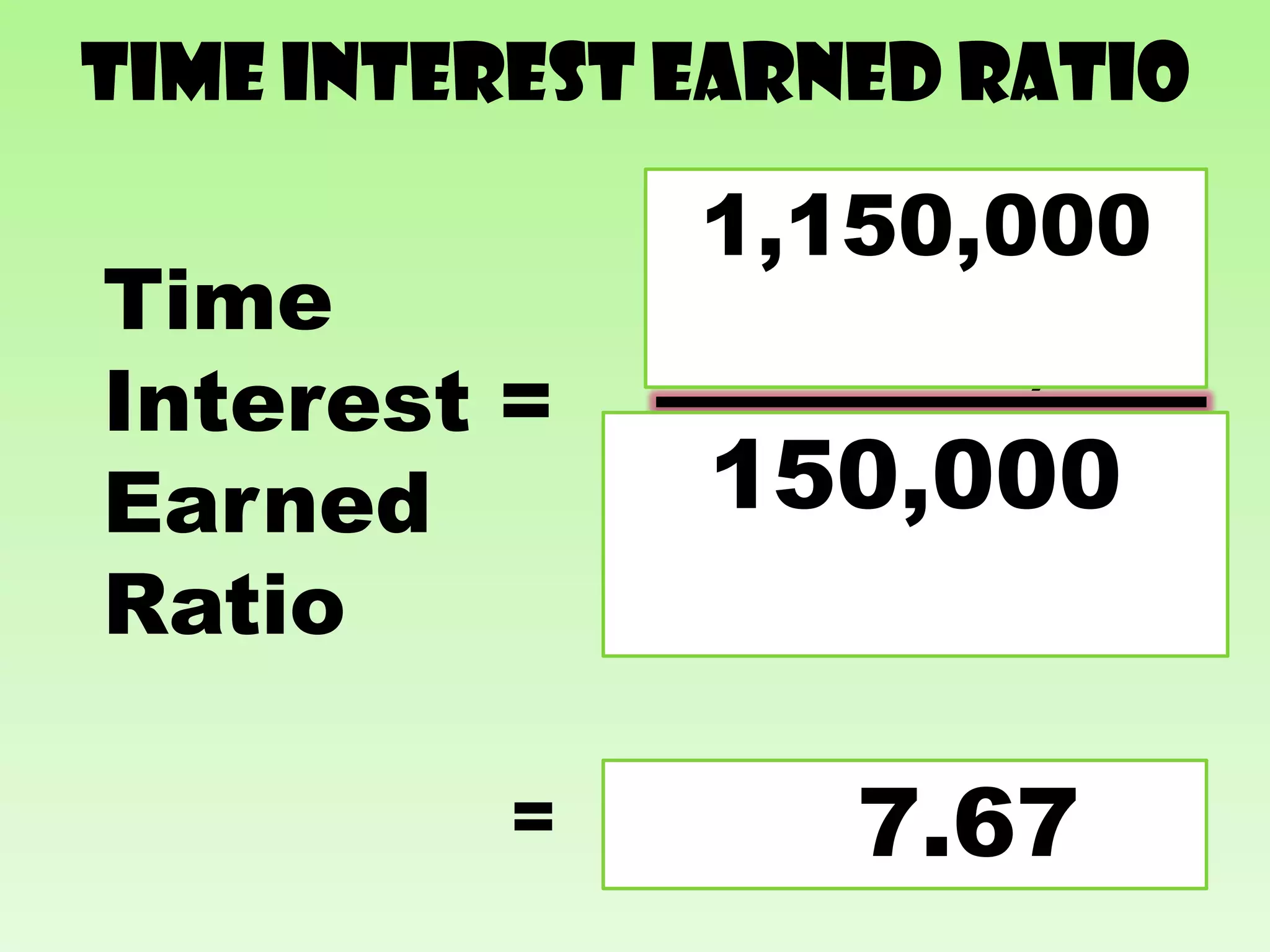 Time interest earned ratio
               1,150,000
Time          EBIT (Operating
                  Profits)
Interest =
Earned         150,000
               Interest
                Interest
Ratio          expense

          =        7.67
 