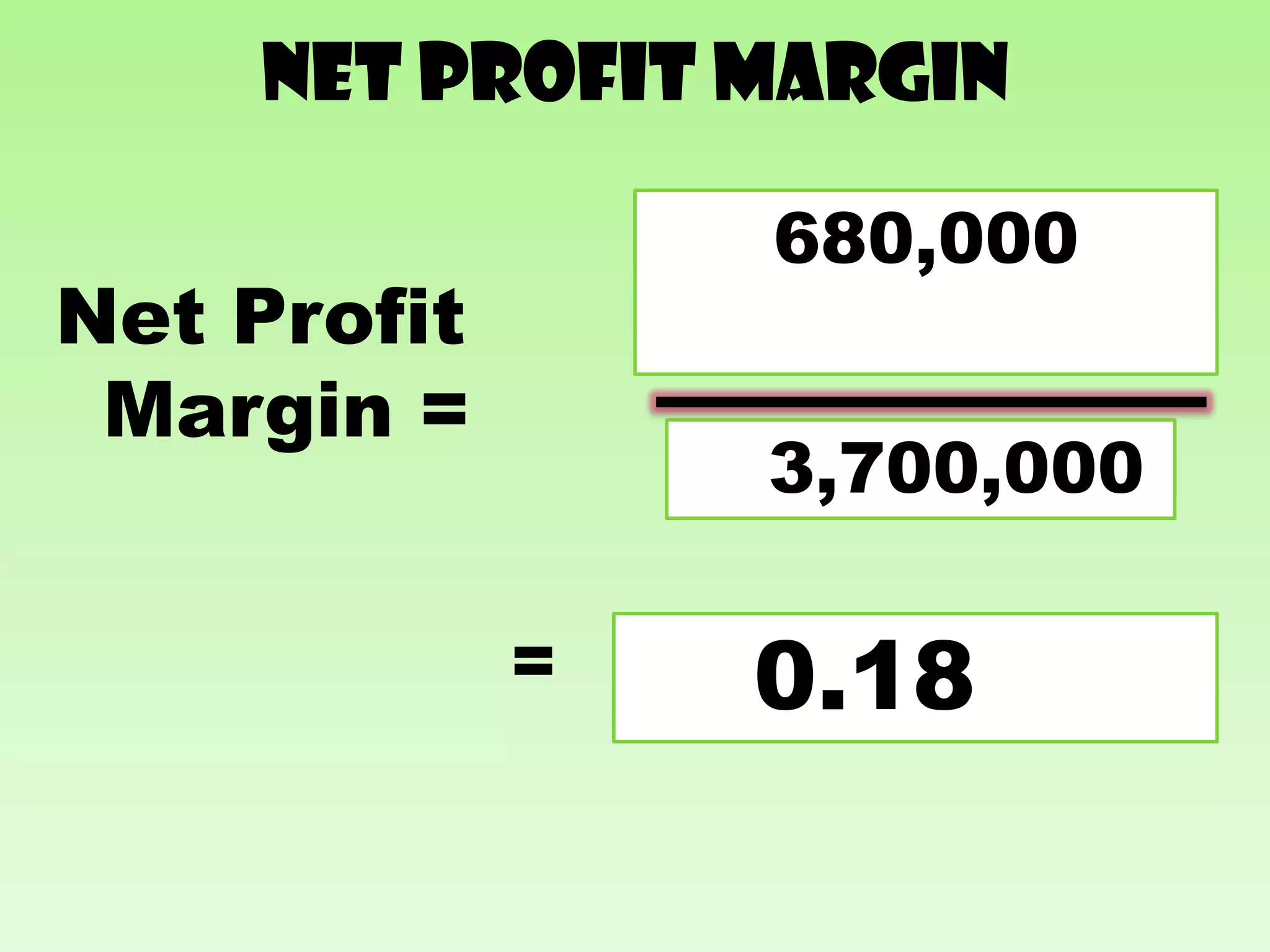 Net profit margin

                    680,000
                 Net Profit margin
Net Profit          after taxes
 Margin =
                   Net sales
                   3,700,000

             =      0.18
 