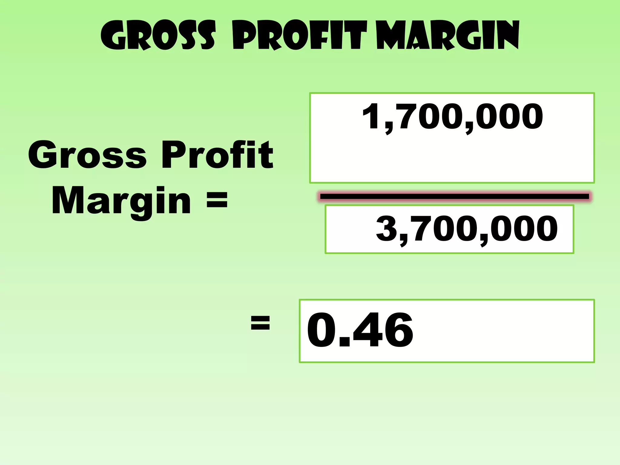 Gross profit margin

                 1,700,000
               Net Profit margin
Gross Profit      after taxes
 Margin =
                 Net sales
                 3,700,000

          =    0.46
 