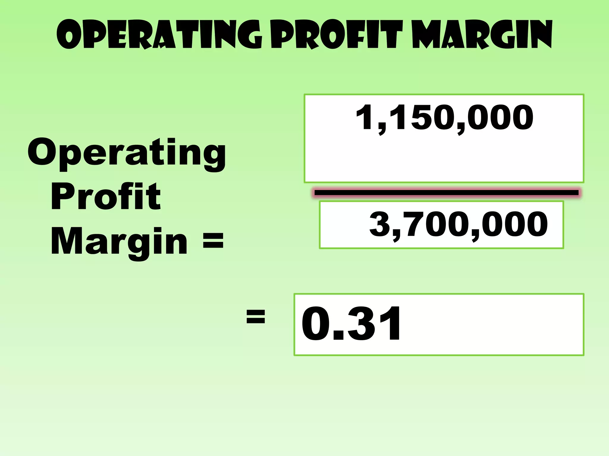 operating profit margin

                  1,150,000
                Operating Profits
Operating
 Profit
                  Net sales
                  3,700,000
 Margin =

            =   0.31
 