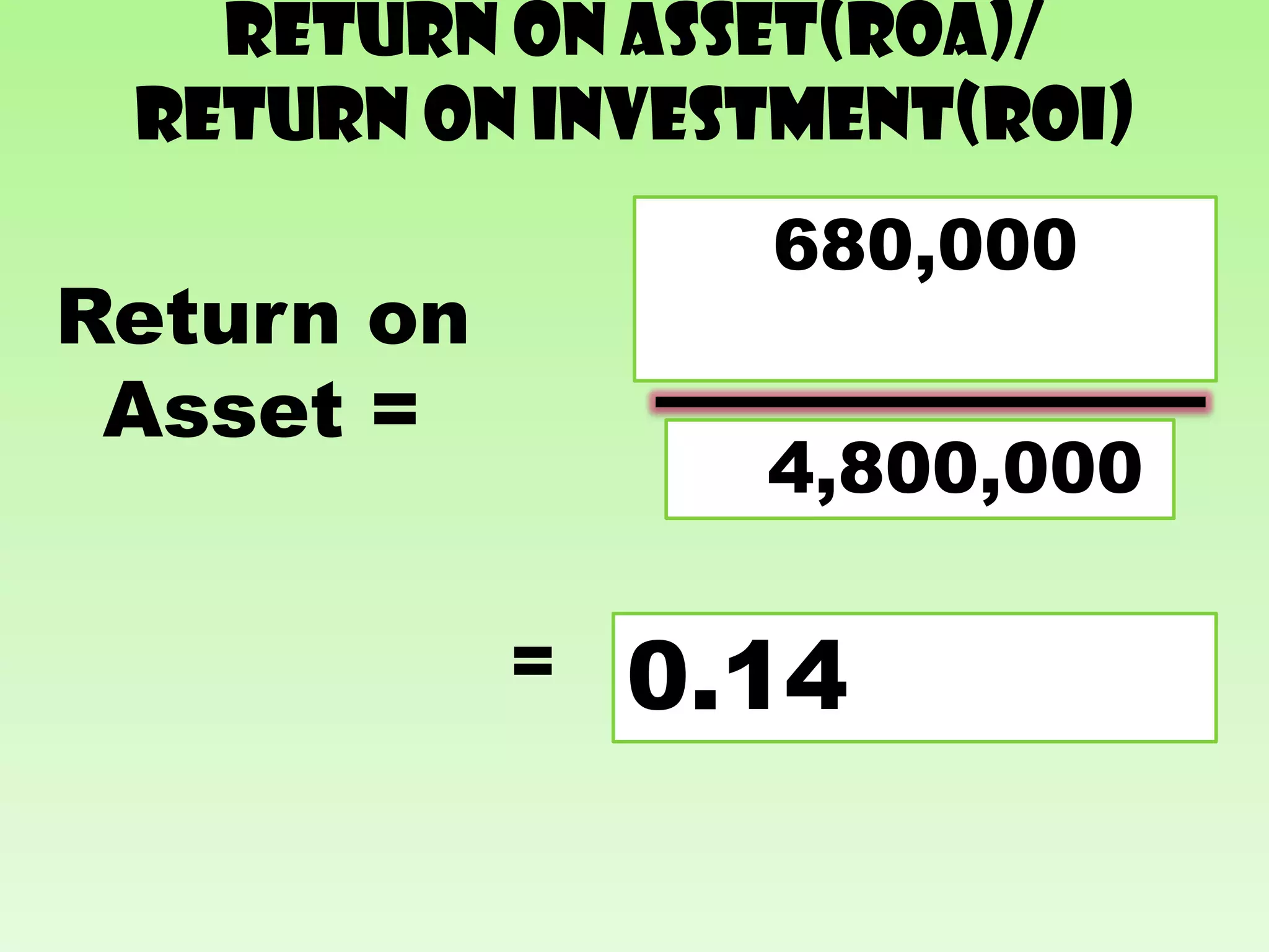 Return on asset(ROA)/
 Return on Investment(ROI)
                   680,000
                 Net Profit after
Return on             taxes
 Asset =
                Total Assets
                  4,800,000

            =   0.14
 
