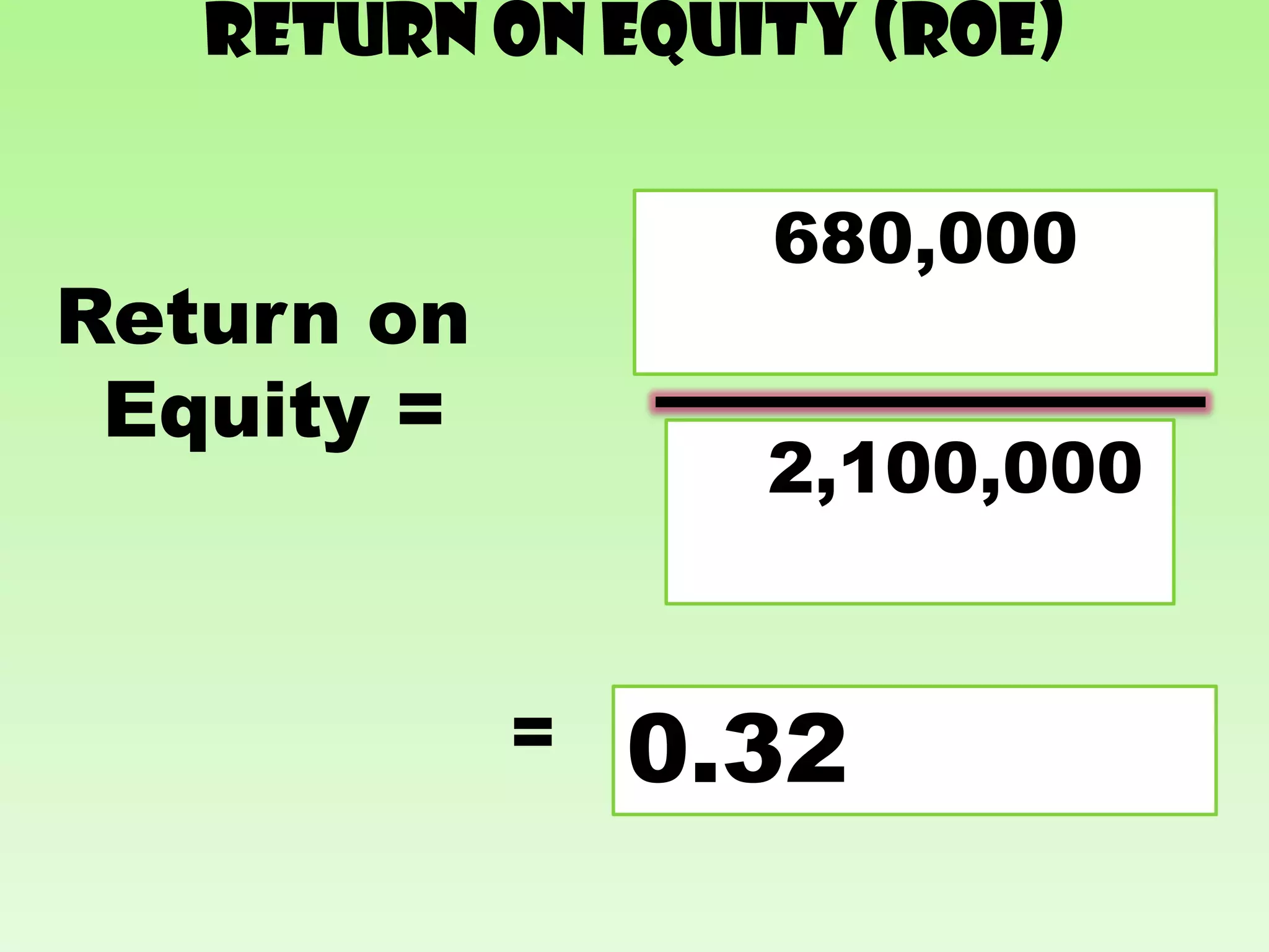 Return on Equity (Roe)

                   680,000
                 Net Profit after
Return on            taxes
 Equity =
                   2,100,000
                 Shareholders’
                    Equity


            =   0.32
 