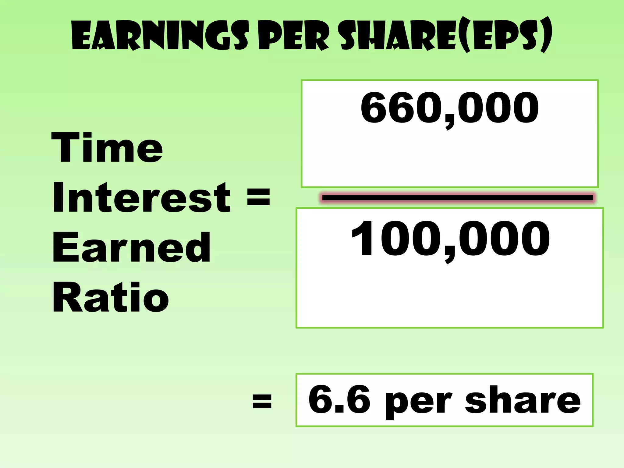 Earnings per share(EPS)
               660,000
             Earnings available
                for common
Time           stockholders
Interest =
Earned         100,000
              No. Of shares of
               common stock
Ratio           outstanding


         = 6.6 per share
 