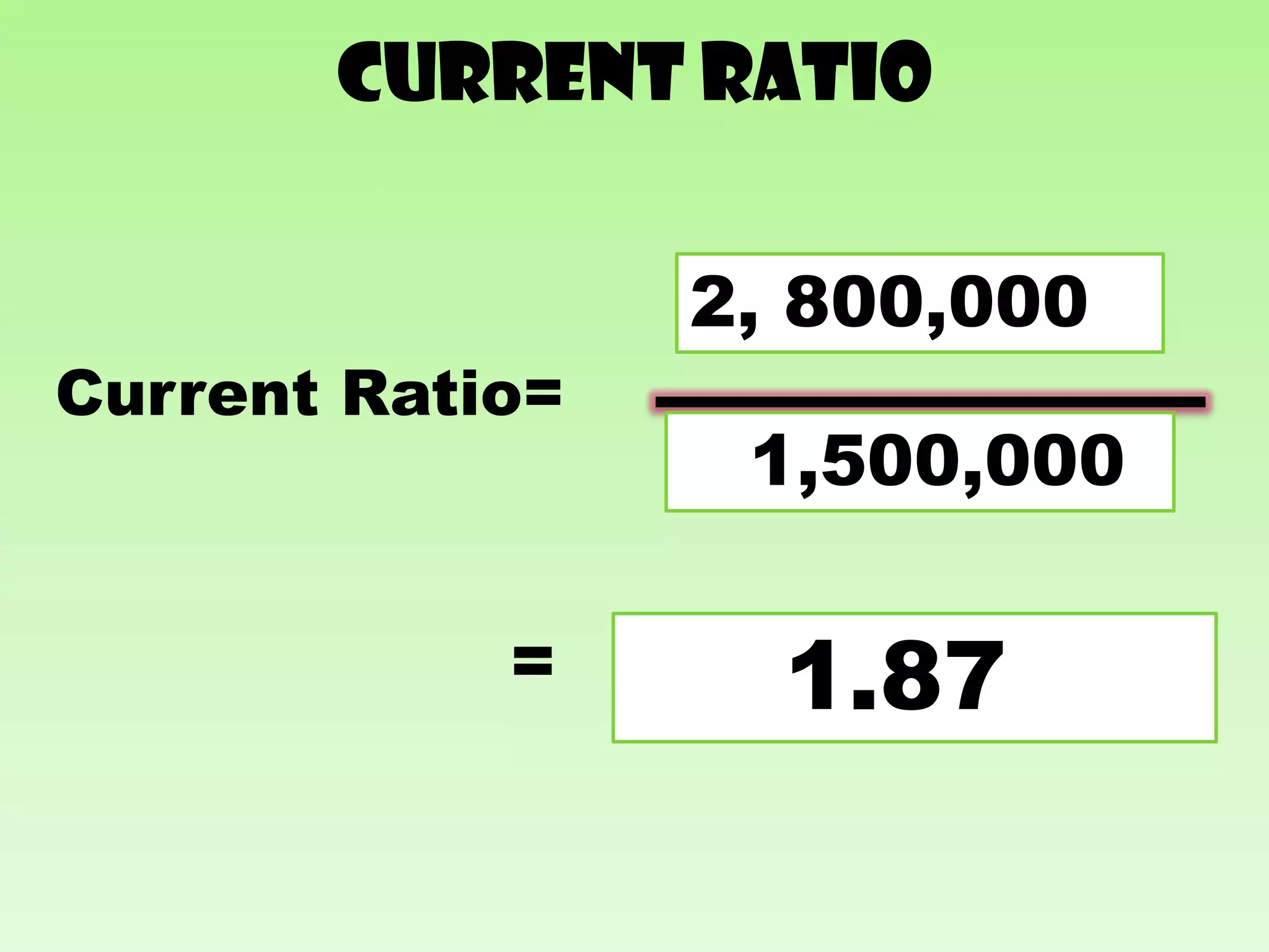 Current Ratio

                 2, 800,000
                 Current Asset
Current Ratio=
                   1,500,000
                 Current Liabilities



            =        1.87
 