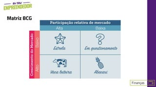 Matriz BCG
 