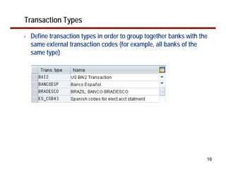 SAP Financials 2011 Prakhina Detailed Lessons To Reduce Electronic Bank ...