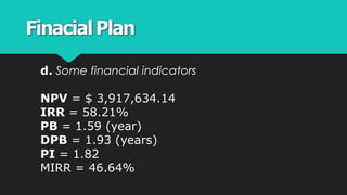 FinacialPlan
d. Some financial indicators
NPV = $ 3,917,634.14
IRR = 58.21%
PB = 1.59 (year)
DPB = 1.93 (years)
PI = 1.82
MIRR = 46.64%
 