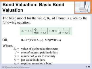 Fin254-ch06_nnh-all.ppt