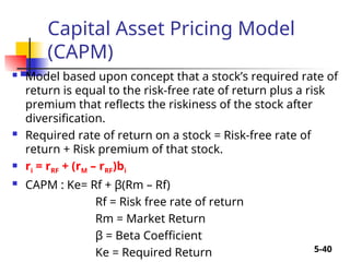 Ri Rrf Fin254-ch08_nnh-Risk-return.pptvweveverververv | PPT