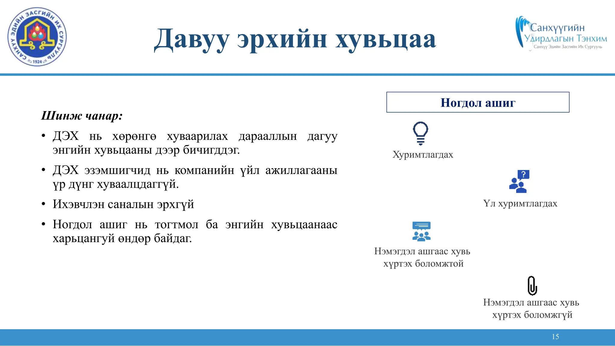 15
Шинж чанар:
• ДЭХ нь хөрөнгө хуваарилах дарааллын дагуу
энгийн хувьцааны дээр бичигддэг.
• ДЭХ эзэмшигчид нь компанийн үйл ажиллагааны
үр дүнг хуваалцдаггүй.
• Ихэвчлэн саналын эрхгүй
• Ногдол ашиг нь тогтмол ба энгийн хувьцаанаас
харьцангуй өндөр байдаг.
Давуу эрхийн хувьцаа
Хуримтлагдах
Нэмэгдэл ашгаас хувь
хүртэх боломжтой
Үл хуримтлагдах
Нэмэгдэл ашгаас хувь
хүртэх боломжгүй
Ногдол ашиг
 