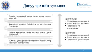 16
Энгийн хувьцаатай харьцуулахад өндөр ногдол
ашигтай.
Компанийн ирээдүйд бий болгох ашгаас хуваалцах
боломжтой.
Энгийн хувьцааны үнийн өсөлтөөс өгөөж хүртэх
боломжтой.
ДЭХ-ны үнэ харьцангуй тогтвортой байдаг. Учир
нь ногдол ашиг тогтмол.
Эрсдэл өндөр:
• Эргэн дуудагдах нөхцөлтэй
• Буцаан худалдах нөхцөлгүй
• Ногдол ашиг үл
хуримтлагдах
Эрсдэл бага:
• Эргэн дуудагдах нөхцөлгүй
• Буцаан худалдах нөхцөлтэй
• Ногдол ашиг хуримтлагдах
Давуу эрхийн хувьцаа
 