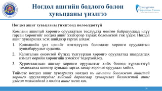 30
Компани ашигтай хөрөнгө оруулалтын төслүүдэд мөнгөө байршуулаад илүү
гарсан хөрөнгийг ногдол ашиг хэлбэрээр тараах боломжтой гэж үздэг. Ногдол
ашиг хуваарилах эсэх шийдвэр гаргах алхам:
1. Компанийн үнэ цэнийг нэмэгдүүлэх боломжит хөрөнгө оруулалтын
хувилбаруудыг судална.
2. Капиталын оновчтой бүтцэд тулгуурлан хөрөнгө оруулалтад шаардагдах
нэмэлт өөрийн хөрөнгийн хэмжээг тодорхойлох.
3. Хуримтлагдсан ашгаар хөрөнгө оруулалтыг хийх бөгөөд хүрэлцээгүй
тохиолдолд шинээр хувьцаа гаргах замар хөрөнгө оруулалт хийнэ.
Тиймээс ногдол ашиг хуваарилах нөхцөл нь компани боломжит ашигтай
хөрөнгө оруулалтуудыг хийсний дараагаар хуваарилах боломжтой ашиг
үлдсэн тохиолдолд л ногдол ашиг олгох юм.
Ногдол ашиг хувьцааны үнэлгээнд нөлөөлдөггүй
Ногдол ашгийн бодлого болон
хувьцааны үнэлгээ
 