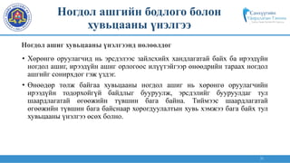 31
• Хөрөнгө оруулагчид нь эрсдэлээс зайлсхийх хандлагатай байх ба ирээдүйн
ногдол ашиг, ирээдүйн ашиг орлогоос илүүтэйгээр өнөөдрийн тараах ногдол
ашгийг сонирхдог гэж үздэг.
• Өнөөдөр төлж байгаа хувьцааны ногдол ашиг нь хөрөнгө оруулагчийн
ирээдүйн тодорхойгүй байдлыг бууруулж, эрсдэлийг бууруулдаг тул
шаардлагатай өгөөжийн түвшин бага байна. Тиймээс шаардлагатай
өгөөжийн түвшин бага байснаар хорогдуулалтын хувь хэмжээ бага байх тул
хувьцааны үнэлгээ өсөх болно.
Ногдол ашиг хувьцааны үнэлгээнд нөлөөлдөг
Ногдол ашгийн бодлого болон
хувьцааны үнэлгээ
 