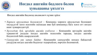 33
• Хөрөнгө оруулалтын боломжууд – Компанид хөрөнгө оруулалтын боломжит
төслүүдтэй эсвэл өсөлтийн шатандаа явж буй компаниуд бага эсвэл огт ногдол
ашиг хуваарилдаггүй.
• Хүлээгдэж буй, ирээдүйн ашгийн хэлбэлзэл – Компанийн ирээдүйн ашгийн
түвшинтэй уялдсан ногдол ашгийн төлөлтийн харьцаа, ногдол ашгийн
бодлоготой байх шаардлагатай.
• Санхүүгийн уян хатан байдал –Компанийн санхүүгийн нөхцөл байдалтай
уялдуулж ногдол ашгийн бодлогыг тодорхойлох, өөрчлөх боломжтой.
Ногдол ашгийн бодлогод нөлөөлөгч хүчин зүйлс
Ногдол ашгийн бодлого болон
хувьцааны үнэлгээ
 