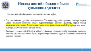 34
• Гэрээний болон хуулийн хязгаарлалт – Улс орны хуулийн орчноос хамаарч зарим
улсад компани хамгийн ихдээ хуримтлагдсан ашгийн дүнгээр, зарим улсад
хуримтлагдсан ашиг болон нэмж төлөгдсөн капиталын нийлбэрээр ногдол ашиг
хуваарилах боломжтой байдаг байна.
• Хувьцаа эзэмшигчид /Clientele effect/ – Хувьцаа эзэмшигчдийн татварын түвшин,
мөнгөн урсгалын хүлээлт, бусад хөрөнгө оруулалтаас хүртэх боломжит өгөөжийн
түвшин гэх мэт.
Ногдол ашгийн бодлогод нөлөөлөгч хүчин зүйлс
Ногдол ашгийн бодлого болон
хувьцааны үнэлгээ
 