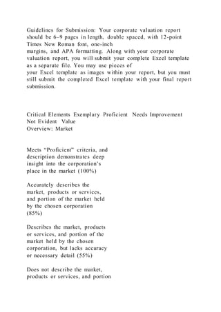 Valuation Risk Footnote Example FIN 330 Final Project I Guidelines and Rubric Overv | DOCX