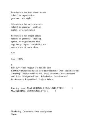 FIN 336 Final Proj | DOCX