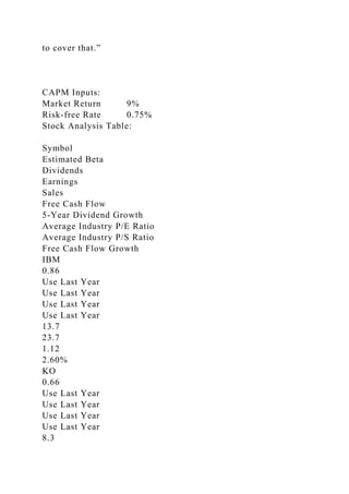 to cover that.”
CAPM Inputs:
Market Return 9%
Risk-free Rate 0.75%
Stock Analysis Table:
Symbol
Estimated Beta
Dividends
Earnings
Sales
Free Cash Flow
5-Year Dividend Growth
Average Industry P/E Ratio
Average Industry P/S Ratio
Free Cash Flow Growth
IBM
0.86
Use Last Year
Use Last Year
Use Last Year
Use Last Year
13.7
23.7
1.12
2.60%
KO
0.66
Use Last Year
Use Last Year
Use Last Year
Use Last Year
8.3
 