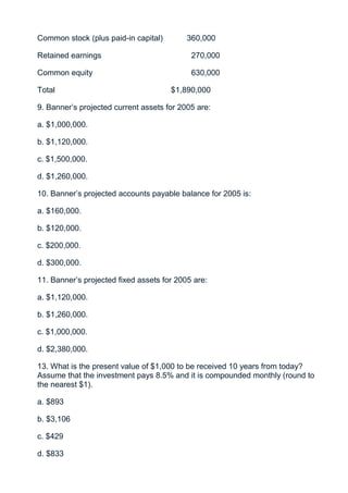 Common stock (plus paid-in capital)        360,000

Retained earnings                           270,000

Common equity                               630,000

Total                                 $1,890,000

9. Banner’s projected current assets for 2005 are:

a. $1,000,000.

b. $1,120,000.

c. $1,500,000.

d. $1,260,000.

10. Banner’s projected accounts payable balance for 2005 is:

a. $160,000.

b. $120,000.

c. $200,000.

d. $300,000.

11. Banner’s projected fixed assets for 2005 are:

a. $1,120,000.

b. $1,260,000.

c. $1,000,000.

d. $2,380,000.

13. What is the present value of $1,000 to be received 10 years from today?
Assume that the investment pays 8.5% and it is compounded monthly (round to
the nearest $1).

a. $893

b. $3,106

c. $429

d. $833
 