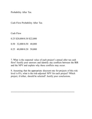 Probability After Tax
Cash Flow Probability After Tax
Cash Flow
0.25 $20,000 0.30 $22,000
0.50 32,000 0.50 40,000
0.25 40,000 0.20 50,000
7. What is the expected value of each project’s annual after tax cash
flow? Justify your answers and identify any conflicts between the IRR
and the NPV and explain why these conflicts may occur.
8. Assuming that the appropriate discount rate for projects of this risk
level is 8%, what is the risk-adjusted NPV for each project? Which
project, if either, should be selected? Justify your conclusions.
===============================================
 