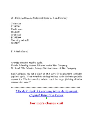 2014 Selected Income Statement Items for Rian Company
Cash sales
$539000
Credit sales
$664000
Total sales
$1203000
Cost of goods sold
$632489
P13-8 (similar to)
Average accounts payable cycle.
Use the following account information for Rian Company.
2013 and 2014 Selected Balance Sheet Accounts of Rian Company
Rian Company had set a target of 16.6 days for its payment (accounts
payable) cycle. What would the ending balance in the accounts payable
account for 2014 have needed to be to reach this target (holding all other
accounts the same)?
*********************************************************
FIN 419 Week 3 Learning Team Assignment
Capital Valuation Paper
For more classes visit
 