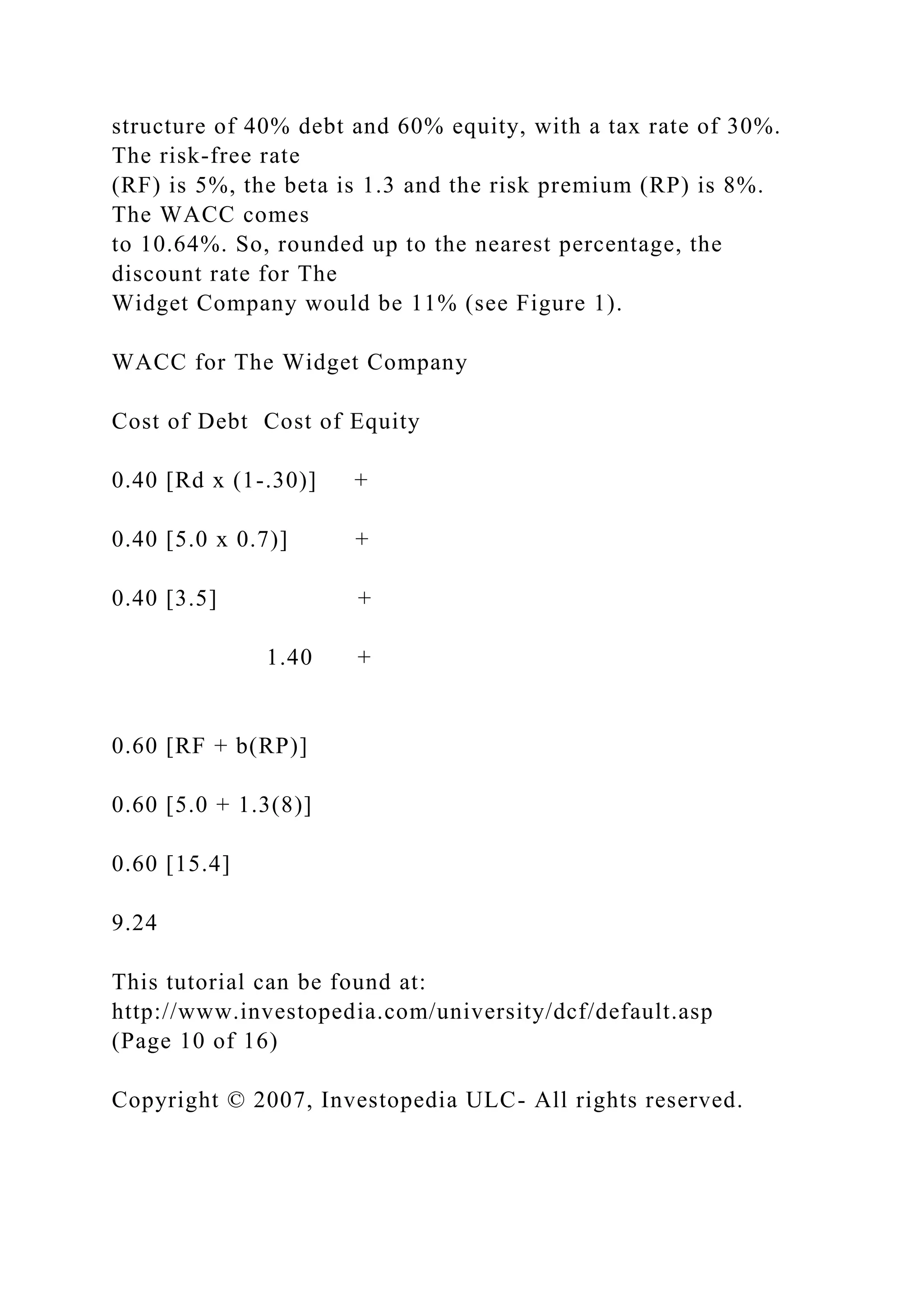 structure of 40% debt and 60% equity, with a tax rate of 30%.
The risk-free rate
(RF) is 5%, the beta is 1.3 and the risk premium (RP) is 8%.
The WACC comes
to 10.64%. So, rounded up to the nearest percentage, the
discount rate for The
Widget Company would be 11% (see Figure 1).
WACC for The Widget Company
Cost of Debt Cost of Equity
0.40 [Rd x (1-.30)] +
0.40 [5.0 x 0.7)] +
0.40 [3.5] +
1.40 +
0.60 [RF + b(RP)]
0.60 [5.0 + 1.3(8)]
0.60 [15.4]
9.24
This tutorial can be found at:
http://www.investopedia.com/university/dcf/default.asp
(Page 10 of 16)
Copyright © 2007, Investopedia ULC- All rights reserved.
 