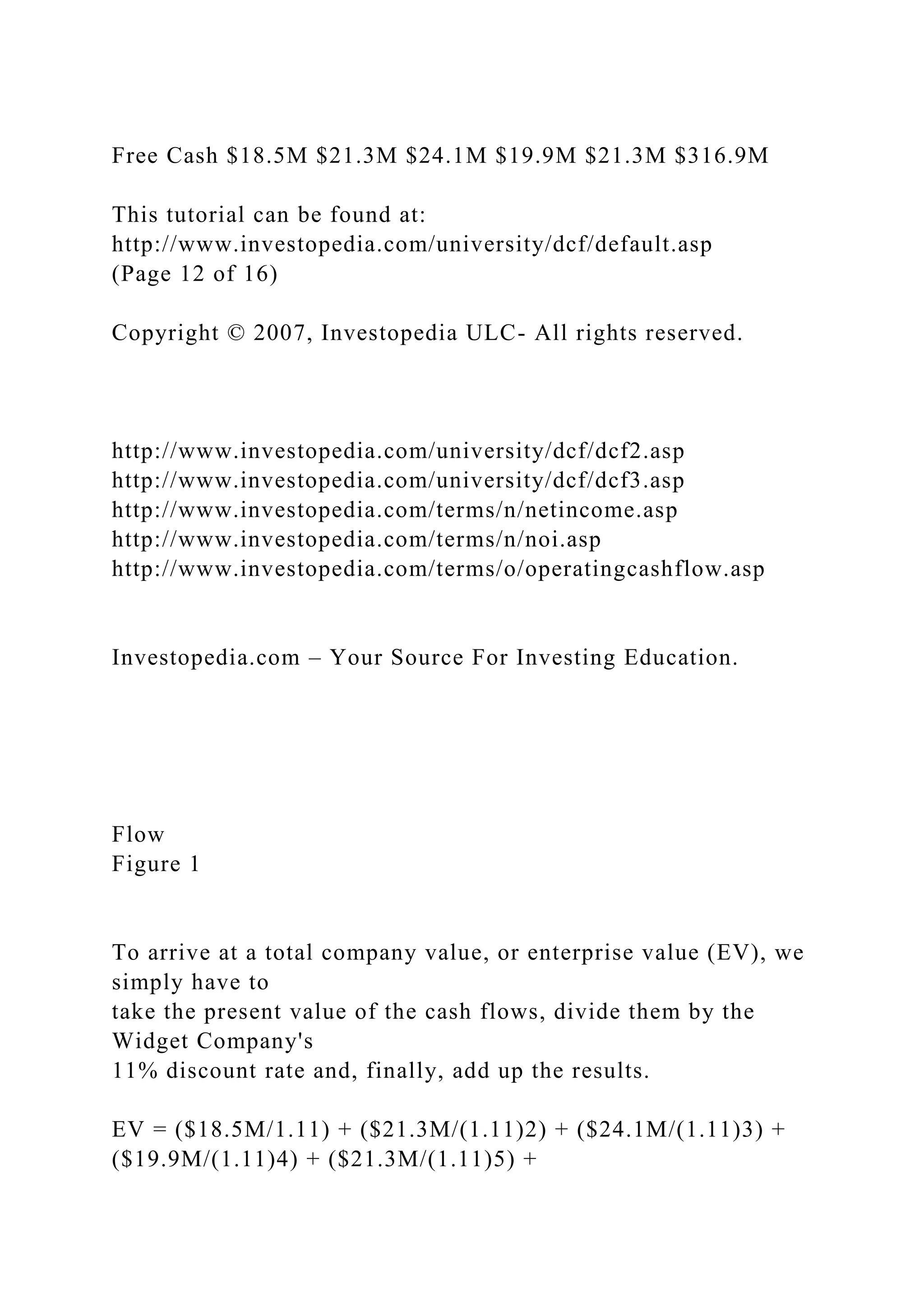 Free Cash $18.5M $21.3M $24.1M $19.9M $21.3M $316.9M
This tutorial can be found at:
http://www.investopedia.com/university/dcf/default.asp
(Page 12 of 16)
Copyright © 2007, Investopedia ULC- All rights reserved.
http://www.investopedia.com/university/dcf/dcf2.asp
http://www.investopedia.com/university/dcf/dcf3.asp
http://www.investopedia.com/terms/n/netincome.asp
http://www.investopedia.com/terms/n/noi.asp
http://www.investopedia.com/terms/o/operatingcashflow.asp
Investopedia.com – Your Source For Investing Education.
Flow
Figure 1
To arrive at a total company value, or enterprise value (EV), we
simply have to
take the present value of the cash flows, divide them by the
Widget Company's
11% discount rate and, finally, add up the results.
EV = ($18.5M/1.11) + ($21.3M/(1.11)2) + ($24.1M/(1.11)3) +
($19.9M/(1.11)4) + ($21.3M/(1.11)5) +
 