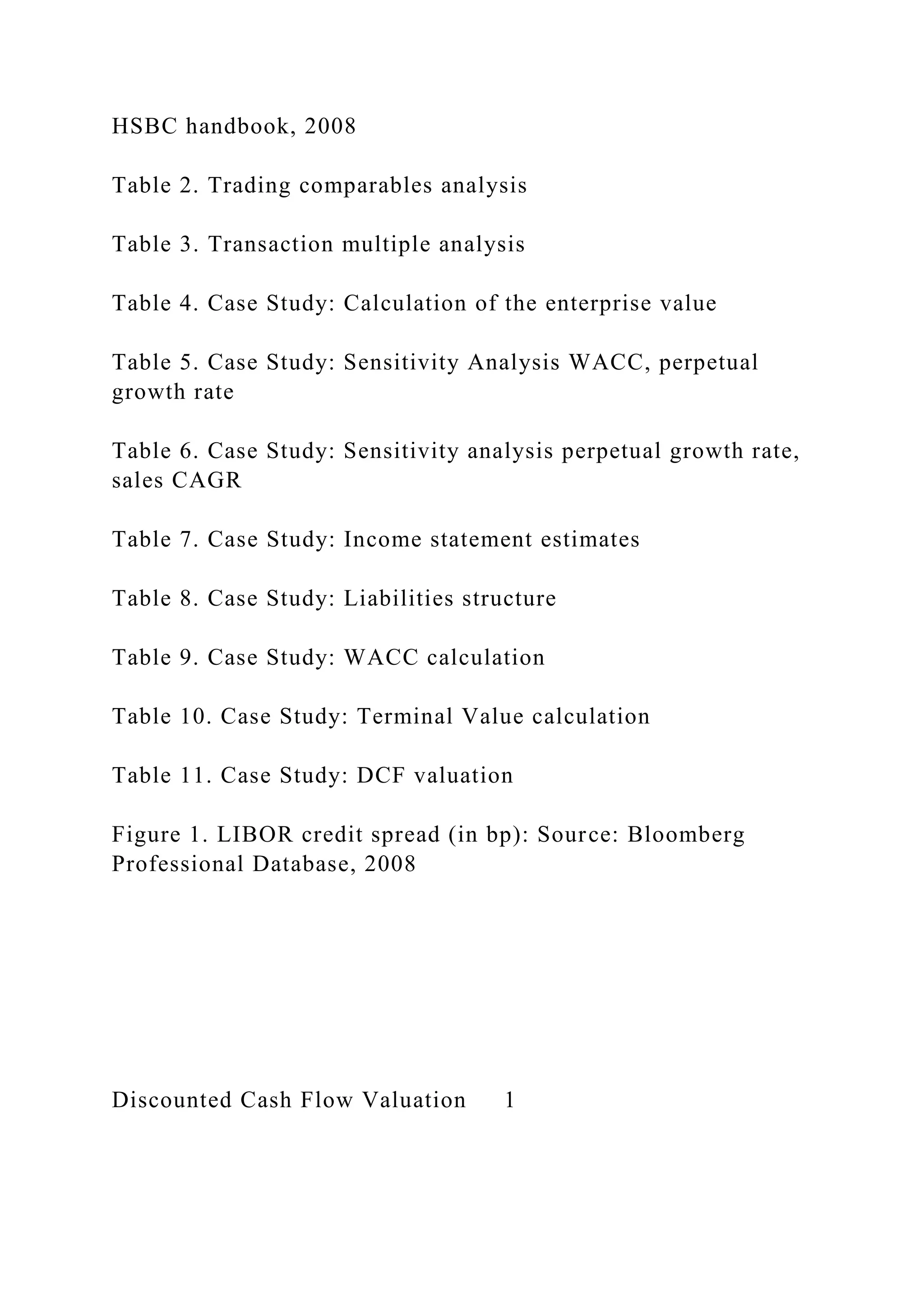 HSBC handbook, 2008
Table 2. Trading comparables analysis
Table 3. Transaction multiple analysis
Table 4. Case Study: Calculation of the enterprise value
Table 5. Case Study: Sensitivity Analysis WACC, perpetual
growth rate
Table 6. Case Study: Sensitivity analysis perpetual growth rate,
sales CAGR
Table 7. Case Study: Income statement estimates
Table 8. Case Study: Liabilities structure
Table 9. Case Study: WACC calculation
Table 10. Case Study: Terminal Value calculation
Table 11. Case Study: DCF valuation
Figure 1. LIBOR credit spread (in bp): Source: Bloomberg
Professional Database, 2008
Discounted Cash Flow Valuation 1
 