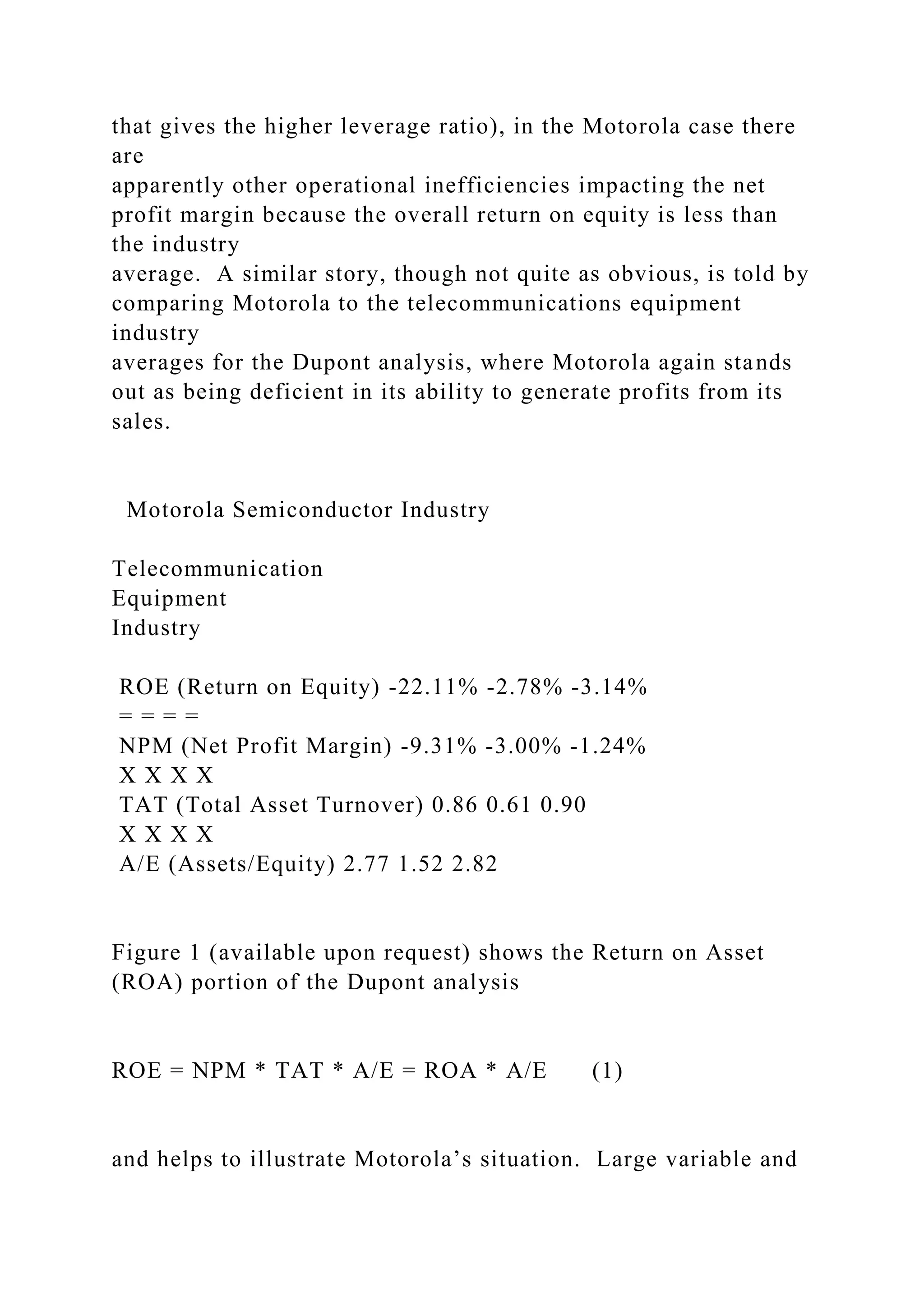 that gives the higher leverage ratio), in the Motorola case there
are
apparently other operational inefficiencies impacting the net
profit margin because the overall return on equity is less than
the industry
average. A similar story, though not quite as obvious, is told by
comparing Motorola to the telecommunications equipment
industry
averages for the Dupont analysis, where Motorola again stands
out as being deficient in its ability to generate profits from its
sales.
Motorola Semiconductor Industry
Telecommunication
Equipment
Industry
ROE (Return on Equity) -22.11% -2.78% -3.14%
= = = =
NPM (Net Profit Margin) -9.31% -3.00% -1.24%
X X X X
TAT (Total Asset Turnover) 0.86 0.61 0.90
X X X X
A/E (Assets/Equity) 2.77 1.52 2.82
Figure 1 (available upon request) shows the Return on Asset
(ROA) portion of the Dupont analysis
ROE = NPM * TAT * A/E = ROA * A/E (1)
and helps to illustrate Motorola’s situation. Large variable and
 