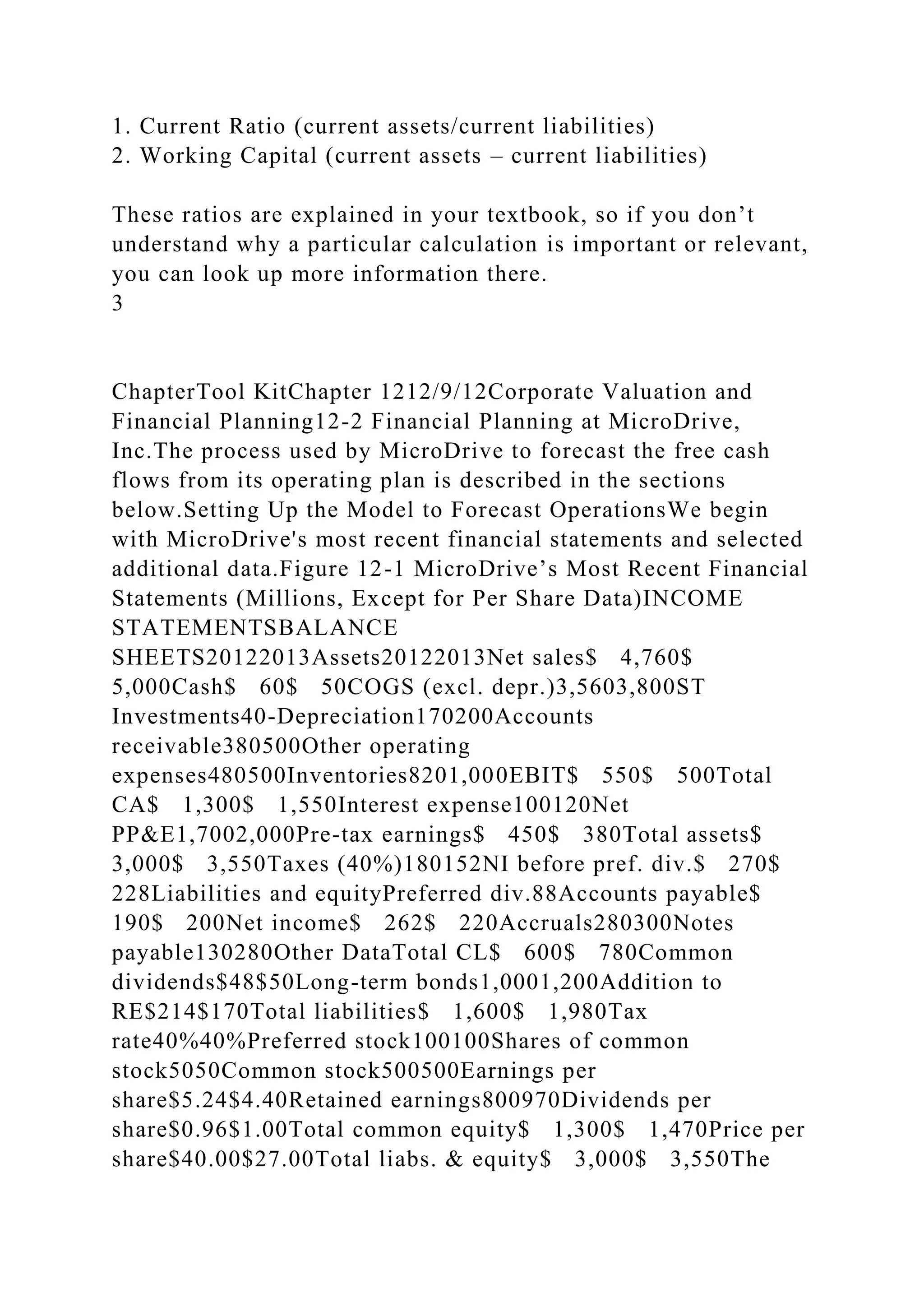 1. Current Ratio (current assets/current liabilities)
2. Working Capital (current assets – current liabilities)
These ratios are explained in your textbook, so if you don’t
understand why a particular calculation is important or relevant,
you can look up more information there.
3
ChapterTool KitChapter 1212/9/12Corporate Valuation and
Financial Planning12-2 Financial Planning at MicroDrive,
Inc.The process used by MicroDrive to forecast the free cash
flows from its operating plan is described in the sections
below.Setting Up the Model to Forecast OperationsWe begin
with MicroDrive's most recent financial statements and selected
additional data.Figure 12-1 MicroDrive’s Most Recent Financial
Statements (Millions, Except for Per Share Data)INCOME
STATEMENTSBALANCE
SHEETS20122013Assets20122013Net sales$ 4,760$
5,000Cash$ 60$ 50COGS (excl. depr.)3,5603,800ST
Investments40-Depreciation170200Accounts
receivable380500Other operating
expenses480500Inventories8201,000EBIT$ 550$ 500Total
CA$ 1,300$ 1,550Interest expense100120Net
PP&E1,7002,000Pre-tax earnings$ 450$ 380Total assets$
3,000$ 3,550Taxes (40%)180152NI before pref. div.$ 270$
228Liabilities and equityPreferred div.88Accounts payable$
190$ 200Net income$ 262$ 220Accruals280300Notes
payable130280Other DataTotal CL$ 600$ 780Common
dividends$48$50Long-term bonds1,0001,200Addition to
RE$214$170Total liabilities$ 1,600$ 1,980Tax
rate40%40%Preferred stock100100Shares of common
stock5050Common stock500500Earnings per
share$5.24$4.40Retained earnings800970Dividends per
share$0.96$1.00Total common equity$ 1,300$ 1,470Price per
share$40.00$27.00Total liabs. & equity$ 3,000$ 3,550The
 