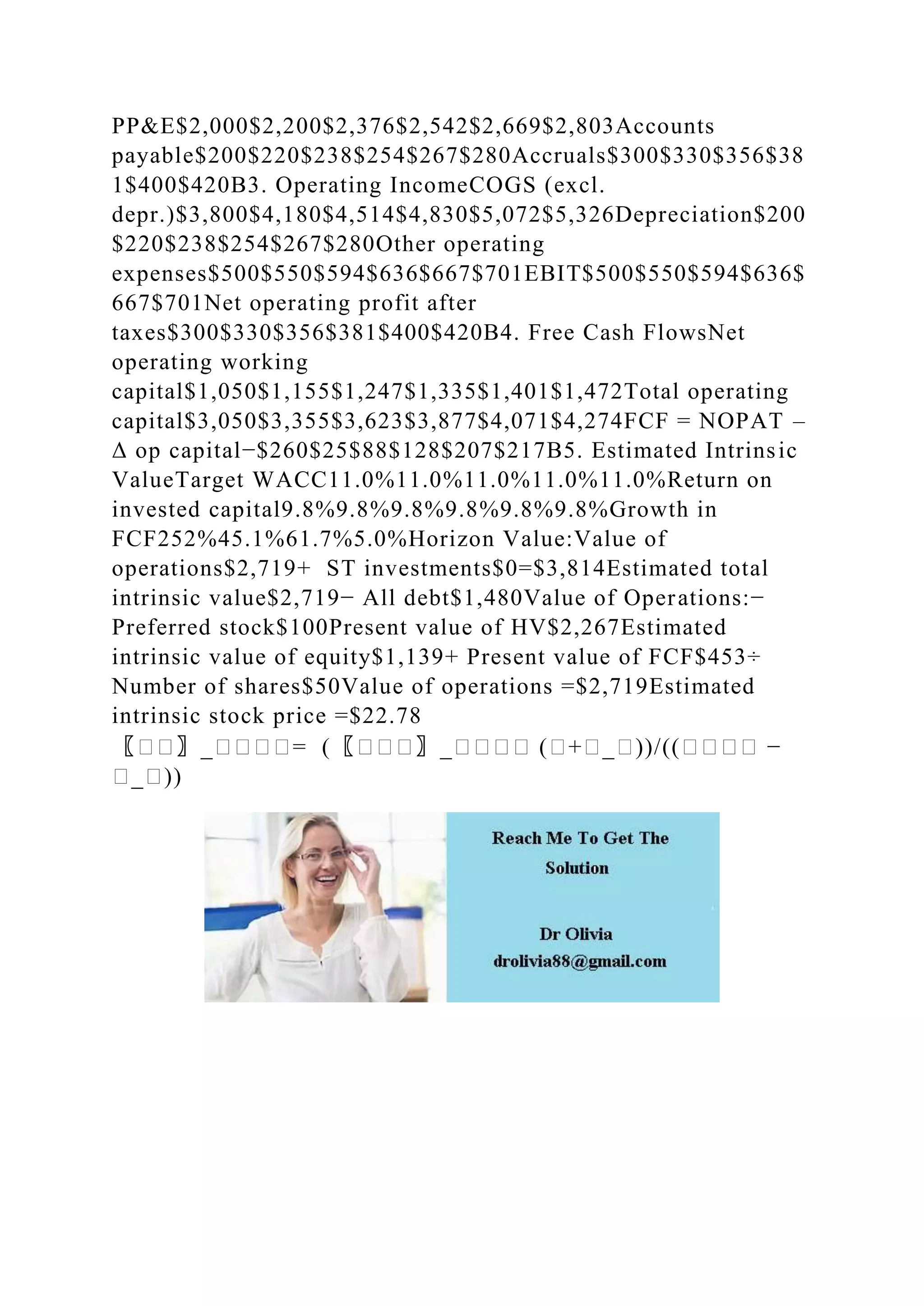 PP&E$2,000$2,200$2,376$2,542$2,669$2,803Accounts
payable$200$220$238$254$267$280Accruals$300$330$356$38
1$400$420B3. Operating IncomeCOGS (excl.
depr.)$3,800$4,180$4,514$4,830$5,072$5,326Depreciation$200
$220$238$254$267$280Other operating
expenses$500$550$594$636$667$701EBIT$500$550$594$636$
667$701Net operating profit after
taxes$300$330$356$381$400$420B4. Free Cash FlowsNet
operating working
capital$1,050$1,155$1,247$1,335$1,401$1,472Total operating
capital$3,050$3,355$3,623$3,877$4,071$4,274FCF = NOPAT –
Δ op capital−$260$25$88$128$207$217B5. Estimated Intrinsic
ValueTarget WACC11.0%11.0%11.0%11.0%11.0%Return on
invested capital9.8%9.8%9.8%9.8%9.8%9.8%Growth in
FCF252%45.1%61.7%5.0%Horizon Value:Value of
operations$2,719+ ST investments$0=$3,814Estimated total
intrinsic value$2,719− All debt$1,480Value of Operations:−
Preferred stock$100Present value of HV$2,267Estimated
intrinsic value of equity$1,139+ Present value of FCF$453÷
Number of shares$50Value of operations =$2,719Estimated
intrinsic stock price =$22.78
〖��〗_����= (〖���〗_���� (�+�_�))/((���� −
�_�))
 
