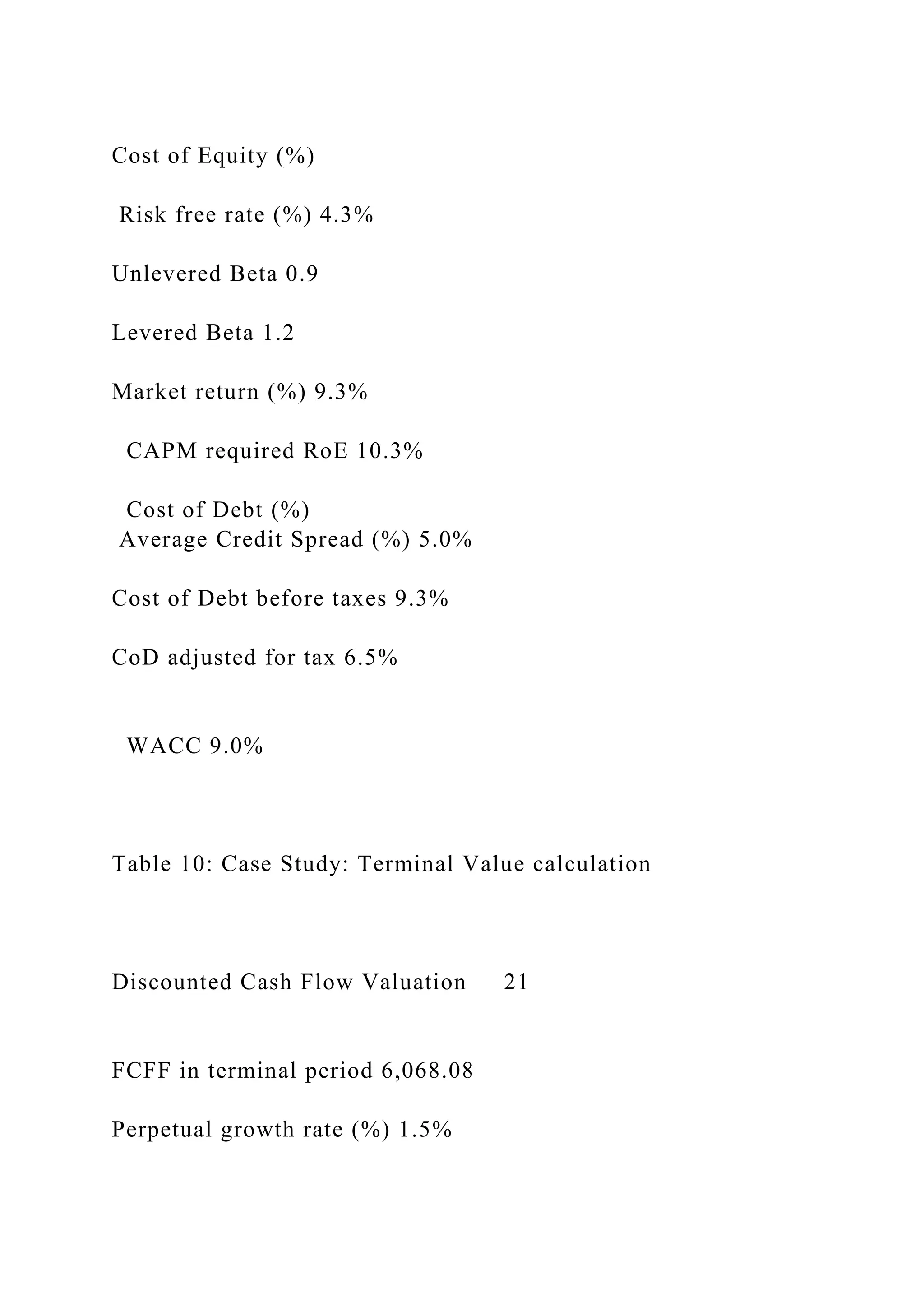 Cost of Equity (%)
Risk free rate (%) 4.3%
Unlevered Beta 0.9
Levered Beta 1.2
Market return (%) 9.3%
CAPM required RoE 10.3%
Cost of Debt (%)
Average Credit Spread (%) 5.0%
Cost of Debt before taxes 9.3%
CoD adjusted for tax 6.5%
WACC 9.0%
Table 10: Case Study: Terminal Value calculation
Discounted Cash Flow Valuation 21
FCFF in terminal period 6,068.08
Perpetual growth rate (%) 1.5%
 