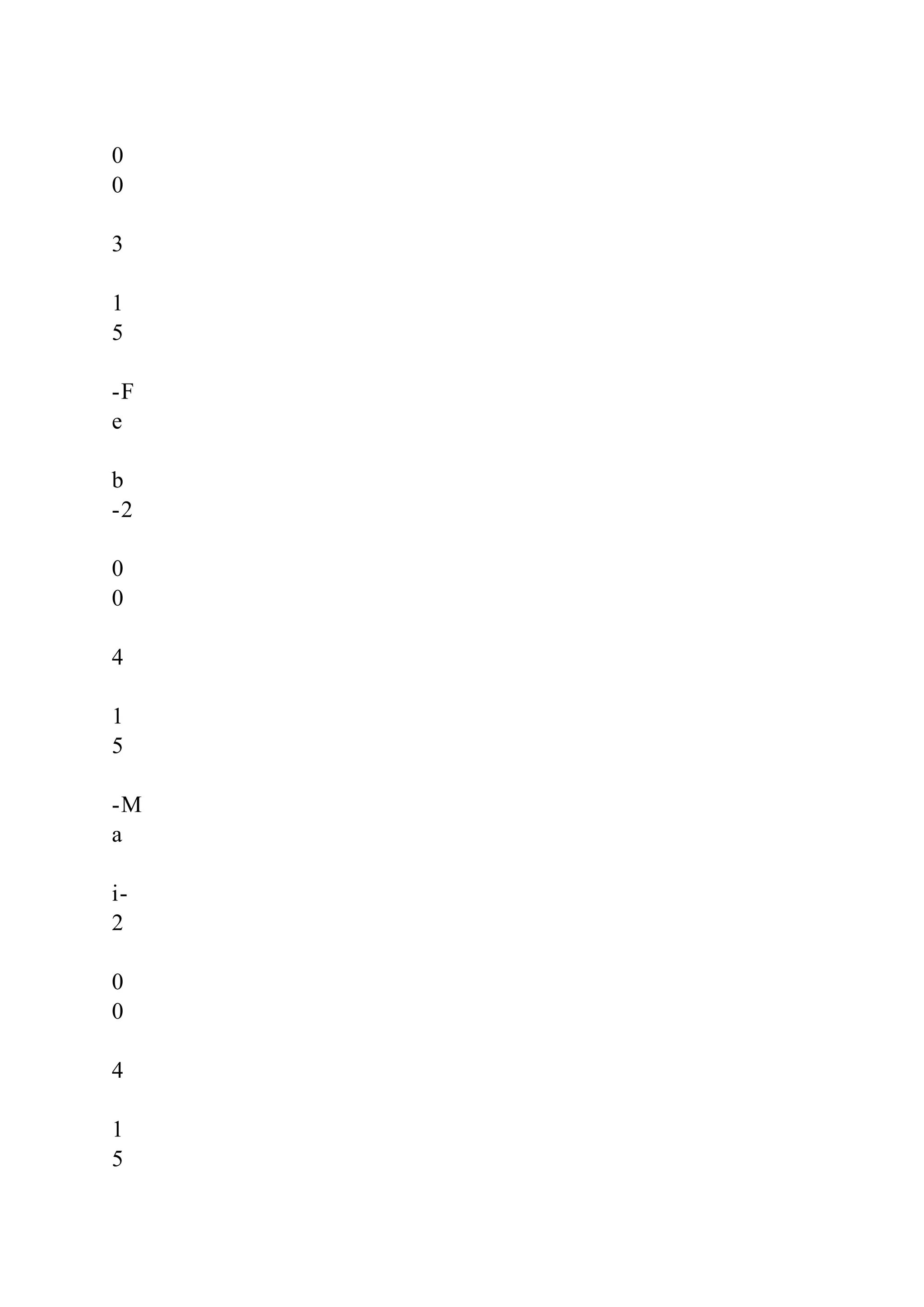 0
0
3
1
5
-F
e
b
-2
0
0
4
1
5
-M
a
i-
2
0
0
4
1
5
 