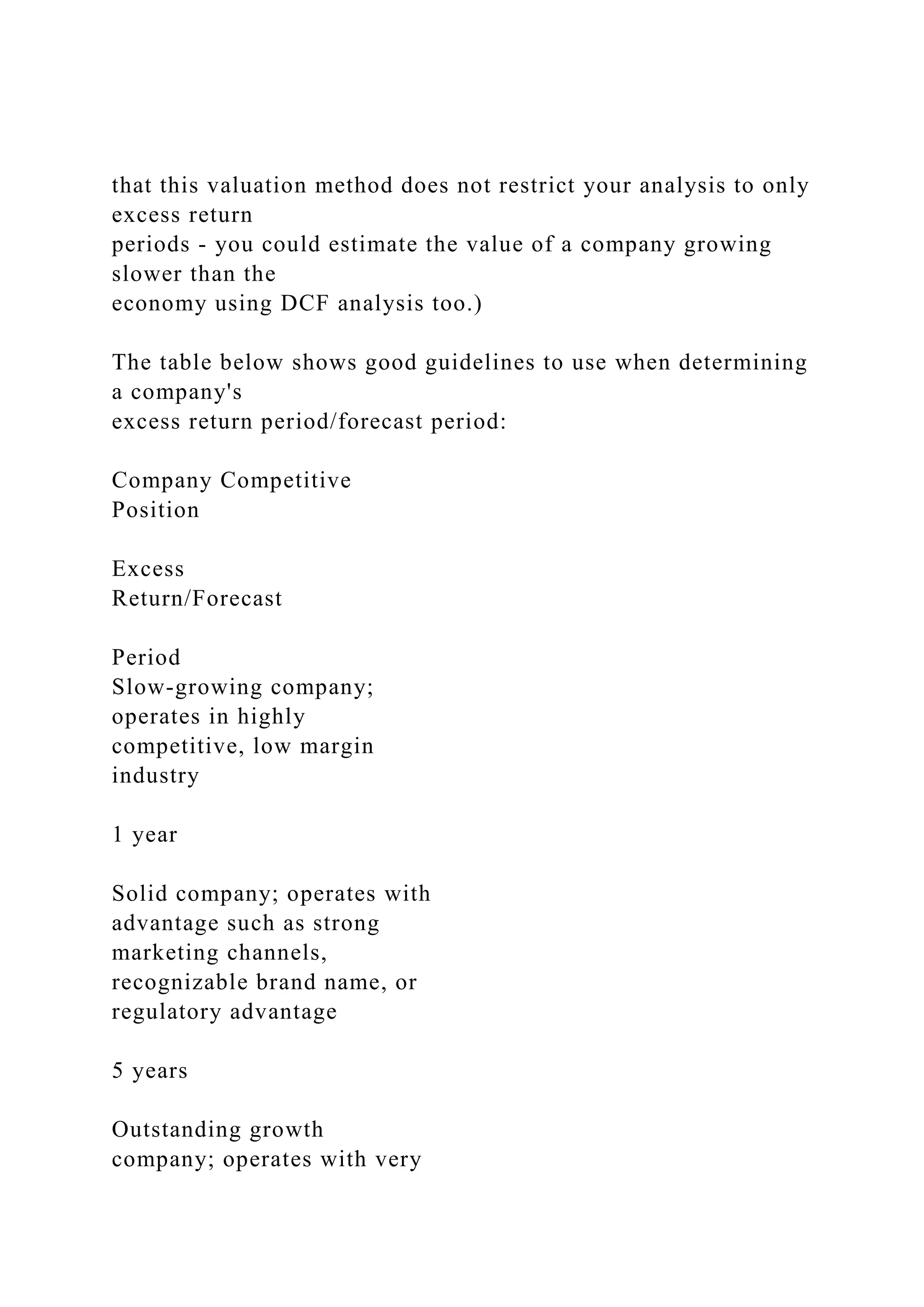 that this valuation method does not restrict your analysis to only
excess return
periods - you could estimate the value of a company growing
slower than the
economy using DCF analysis too.)
The table below shows good guidelines to use when determining
a company's
excess return period/forecast period:
Company Competitive
Position
Excess
Return/Forecast
Period
Slow-growing company;
operates in highly
competitive, low margin
industry
1 year
Solid company; operates with
advantage such as strong
marketing channels,
recognizable brand name, or
regulatory advantage
5 years
Outstanding growth
company; operates with very
 