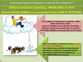 Exploiting Nigeria’s Education Funds for Development**
•10% of Nigeria’s budget goes to education - N492
billion ($2 billion) in 2015
•Large % of budget spent on foreign scholarships
•Education infrastructure funds spent on contracts
•N123 billion ($500m) un-accessed UBE and TET funds
•MOST OF NIGERIA’S EDUCATION FUNDS DO NOT
GET TO THE CLASSROOMS…
•Poor infrastructure, facilities and teaching aids
•Low teacher competence, low quality schools
•Poor learning outcomes and achievement
•10.5 million children out of school
!Reform education spending - N492b ($2b) in 2015
!Unlock N123b ($500m) un-accessed funds (UBE & TETFUND)
 