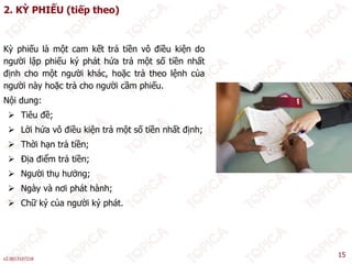 2. KỲ PHIẾU (tiếp theo)
Kỳ phiếu là một cam kết trả tiền vô điều kiện do
người lập phiếu ký phát hứa trả một số tiền nhất
định cho một người khác, hoặc trả theo lệnh của
định cho một người khác, hoặc trả theo lệnh của
người này hoặc trả cho người cầm phiếu.
Nội dung:
 Tiê đề
 Tiêu đề;
 Lời hứa vô điều kiện trả một số tiền nhất định;
 Thời hạn trả tiền;
 Địa điểm trả tiền;
 Người thụ hưởng;
 Ngày và nơi phát hành;
 Ngày và nơi phát hành;
 Chữ ký của người ký phát.
v2.0013107218
15
 