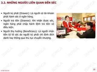 3.2. NHỮNG NGƯỜI LIÊN QUAN ĐẾN SÉC
• Người ký phát (Drawer): Là người có tài khoản
phát hành séc ở ngân hàng.
• Người trả tiền (Drawee): Khi nhận được séc
• Người trả tiền (Drawee): Khi nhận được séc,
ngân hàng phải chấp hành lệnh trả tiền vô
điều kiện.
Người thụ hưởng (Beneficiary): Là người nhận
• Người thụ hưởng (Beneficiary): Là người nhận
tiền từ tờ séc do người ký phát chỉ định đích
danh hay thông qua thủ tục chuyển nhượng.
v2.0013107218
20
 