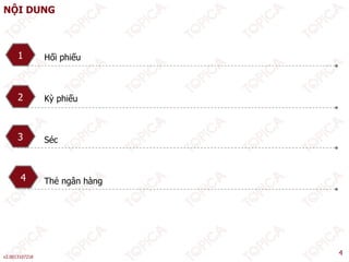NỘI DUNG
Hối phiếu
1
Kỳ phiếu
2
Séc
3
Thẻ ngân hàng
4
v2.0013107218
4
 
