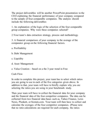 The project deliverables will be another PowerPoint presentation to the
CEO explaining the financial performance of your company compared
to the sample of four comparable companies. The analysis should
include the following deliverables:
1. An explanation of the logic of the selection of the four comparable
group companies. Why were these companies selected?
2.Your team’s data extraction strategy, process and methodology.
3. A financial comparison of your company to the average of the
comparator group on the following financial factors.
a. Profitability
b. Debt Management
c. Liquidity
d. Asset Management
e. Value Creation – based on a the 3-year trend in Free
Cash Flow
In order to complete this project, your team has to select which ratios
you are going to use in each of the five categories given above. In
addition to that, your team will have to briefly explain why you are
selecting the ratios you are using in your benchmark study.
Then your team will have to collect the financial data for your company
and the financial data of the four competitor companies. The data can be
collected from two financial data bases such as, Yahoo Finance, Lexis
Nexis, Plunkett, or bizstats.com. Your team will then have to collect and
calculate the averages of the four competitor companies. (Please note
that no ratio calculations are required for each company, the ratios
 