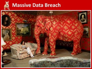 Massive Data Breach
 