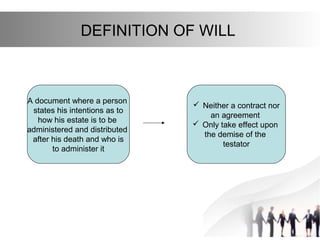 Personal finance FIN533 | PPT