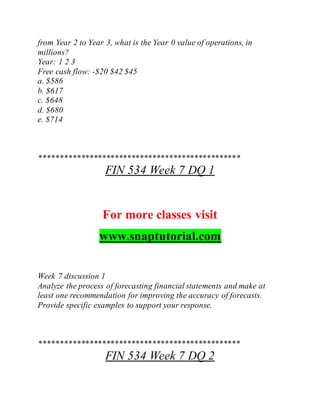 from Year 2 to Year 3, what is the Year 0 value of operations, in
millions?
Year: 1 2 3
Free cash flow: -$20 $42 $45
a. $586
b. $617
c. $648
d. $680
e. $714
************************************************
FIN 534 Week 7 DQ 1
For more classes visit
www.snaptutorial.com
Week 7 discussion 1
Analyze the process of forecasting financial statements and make at
least one recommendation for improving the accuracy of forecasts.
Provide specific examples to support your response.
************************************************
FIN 534 Week 7 DQ 2
 