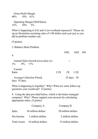 Gross Profit Margin
40% 39% 41%
Operating Margin (NOI/Sales)
15% 10% 5%
What is happening to S,G and A (or overhead expenses)? Please set
up an illustration assuming sales of 1.00 dollar each year just as you
did in problem number one.
(5 points)
3. Balance Sheet Problem
1992 1993 199
4
Annual Sales Growth (over prior yr) +
1% 0% +1%
Current
Ratio 3.5X 2X 1.2X
Average Collection Period 25 days 30
days 55 days
What is happening to liquidity? Why? What are some follow-up
questions your would ask? (5 points)
4. Using the data provided below, which is the better managed
company? Why? Please support your answers by calculating
appropriate ratios. (5 points)
Company A Company B
Sales 10 million dollars 20 million dollars
Net Income 1 million dollars 2 million dollars
Total Assets 10 million dollars 15 million dollars
 
