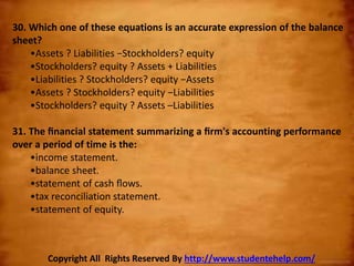 30. Which one of these equations is an accurate expression of the balance
sheet?
•Assets ? Liabilities −Stockholders? equity
•Stockholders? equity ? Assets + Liabilities
•Liabilities ? Stockholders? equity −Assets
•Assets ? Stockholders? equity −Liabilities
•Stockholders? equity ? Assets –Liabilities
31. The ﬁnancial statement summarizing a ﬁrm's accounting performance
over a period of time is the:
•income statement.
•balance sheet.
•statement of cash ﬂows.
•tax reconciliation statement.
•statement of equity.
Copyright All Rights Reserved By http://www.studentehelp.com/
 