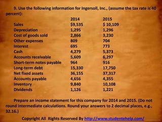 9. Use the following information for Ingersoll, Inc., (assume the tax rate is 40
percent):
2014 2015
Sales $9,535 $ 10,109
Depreciation 1,295 1,296
Cost of goods sold 2,866 3,230
Other expenses 809 704
Interest 695 773
Cash 4,279 5,373
Accounts receivable 5,609 6,297
Short-term notes payable 964 916
Long-term debt 15,330 17,750
Net fixed assets 36,155 37,317
Accounts payable 4,656 4,355
Inventory 9,840 10,108
Dividends 1,126 1,221
Prepare an income statement for this company for 2014 and 2015. (Do not
round intermediate calculations. Round your answers to 2 decimal places, e.g.,
32.16.)
Copyright All Rights Reserved By http://www.studentehelp.com/
 