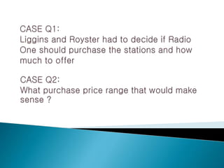 Fin 600_Radio one-Team 3_ final slides.pptx