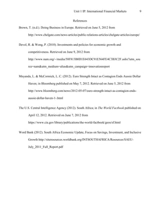 Unit 1 IP: International Financial Markets          9


                                          References

Brown, T. (n.d.). Doing Business in Europe. Retrieved on June 5, 2012 from

       http://www.chelgate.com/news-articles/public-relations-articles/chelgate-articles/europe/


Devol, R. & Wong, P. (2010). Investments and policies for economic growth and

       competitiveness. Retrieved on June 9, 2012 from

       http://www.nam.org/~/media/58F813B0D1E643DC91E564FE4C3B3C2F.ashx?utm_sou

       rce=nam&utm_medium=alias&utm_campaign=innovationreport


Mnyanda, L. & McCormick, L. C. (2012). Euro Strength Intact as Contagion Ends Aussie Dollar

       Haven; in Bloomberg published on May 7, 2012. Retrieved on June 5, 2012 from

       http://www.bloomberg.com/news/2012-05-07/euro-strength-intact-as-contagion-ends-

       aussie-dollar-haven-1-.html


The U.S. Central Intelligence Agency (2012). South Africa; in The World Factbook published on

       April 12, 2012. Retrieved on June 7, 2012 from

       https://www.cia.gov/library/publications/the-world-factbook/geos/sf.html


Word Bank (2012). South Africa Economic Update, Focus on Savings, Investment, and Inclusive

       Growth http://siteresources.worldbank.org/INTSOUTHAFRICA/Resources/SAEU-

       July_2011_Full_Report.pdf
 