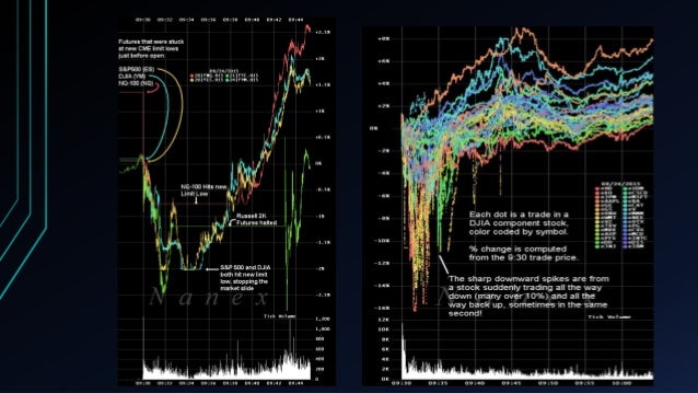 Algorithmic and HighFrequency Trading Mathematics Finance and Risk